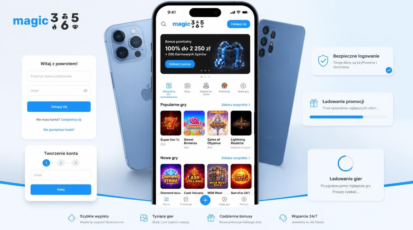 Smartfon z aplikacją Magic365 Casino na ekranie, ukazana różnica między mocnym i tanim urządzeniem.