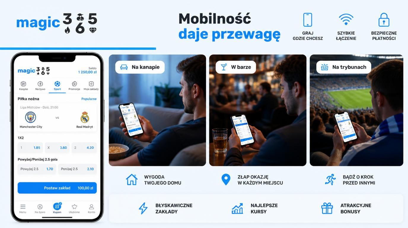 Gracz mobilny obstawiający w różnych miejscach.